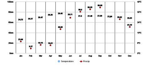 binangonan weather|Yr .